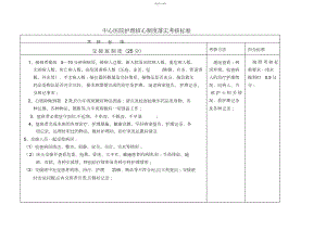 2022年核心制度落实考核标准.docx