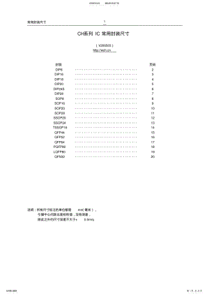 2022年CH系列IC常用封装尺寸 .pdf