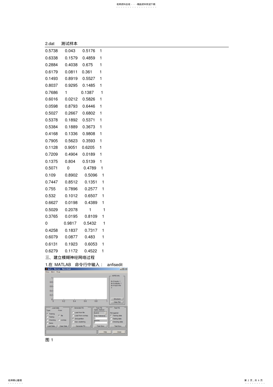 2022年模糊神经网络工具箱应用 .pdf_第2页