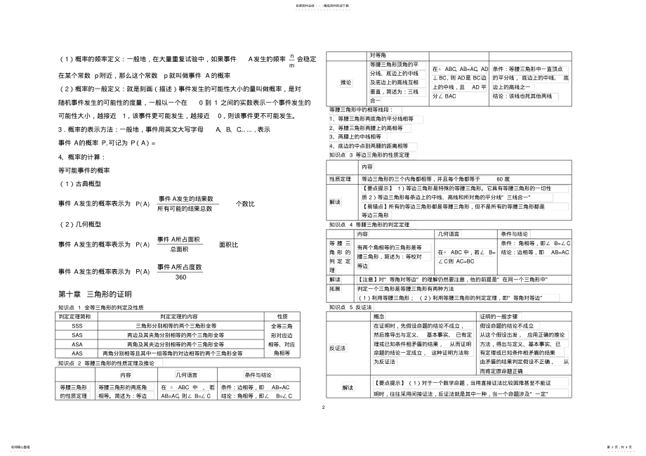 2022年2022年鲁教版初二数学下知识点,推荐文档 .pdf_第2页