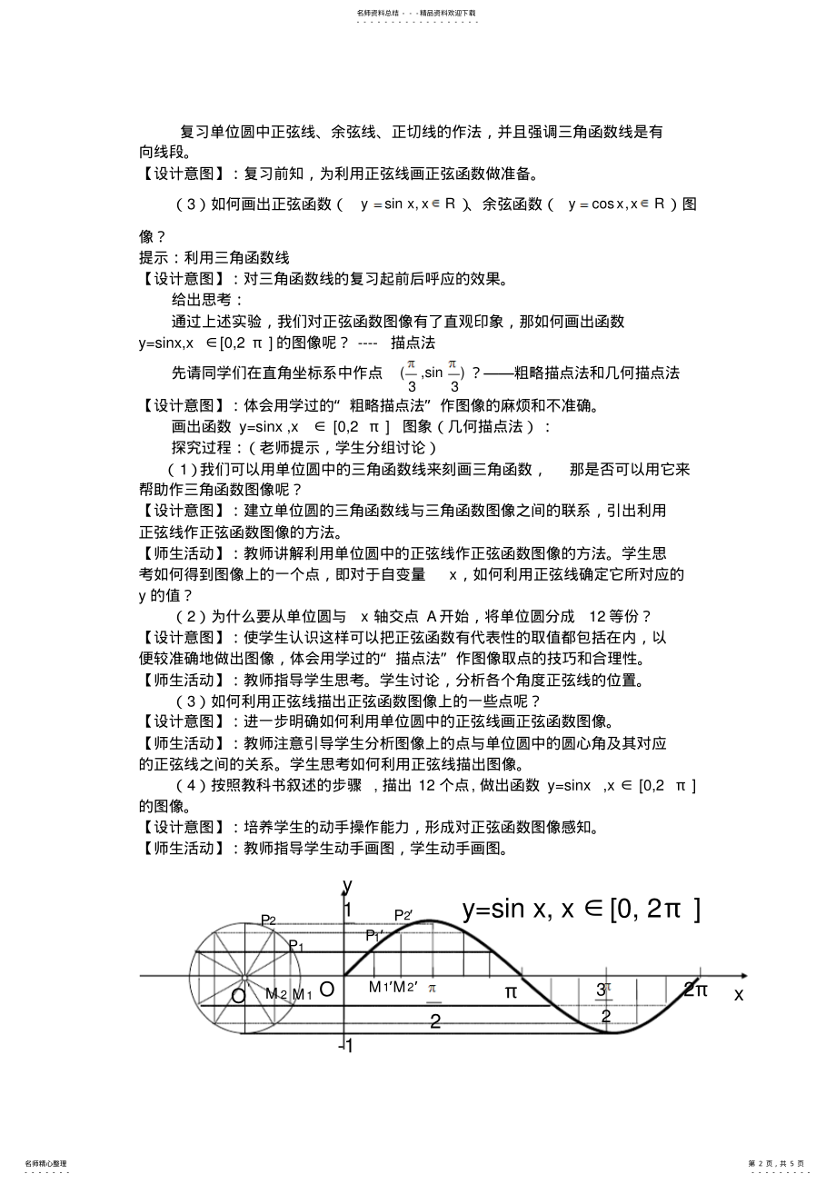 2022年正弦函数、余弦函数的图像参考 .pdf_第2页