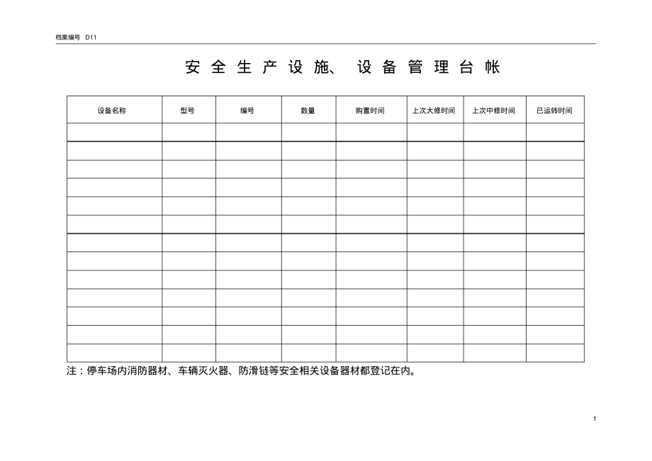 安全生产设施设备管理台账.pdf_第1页