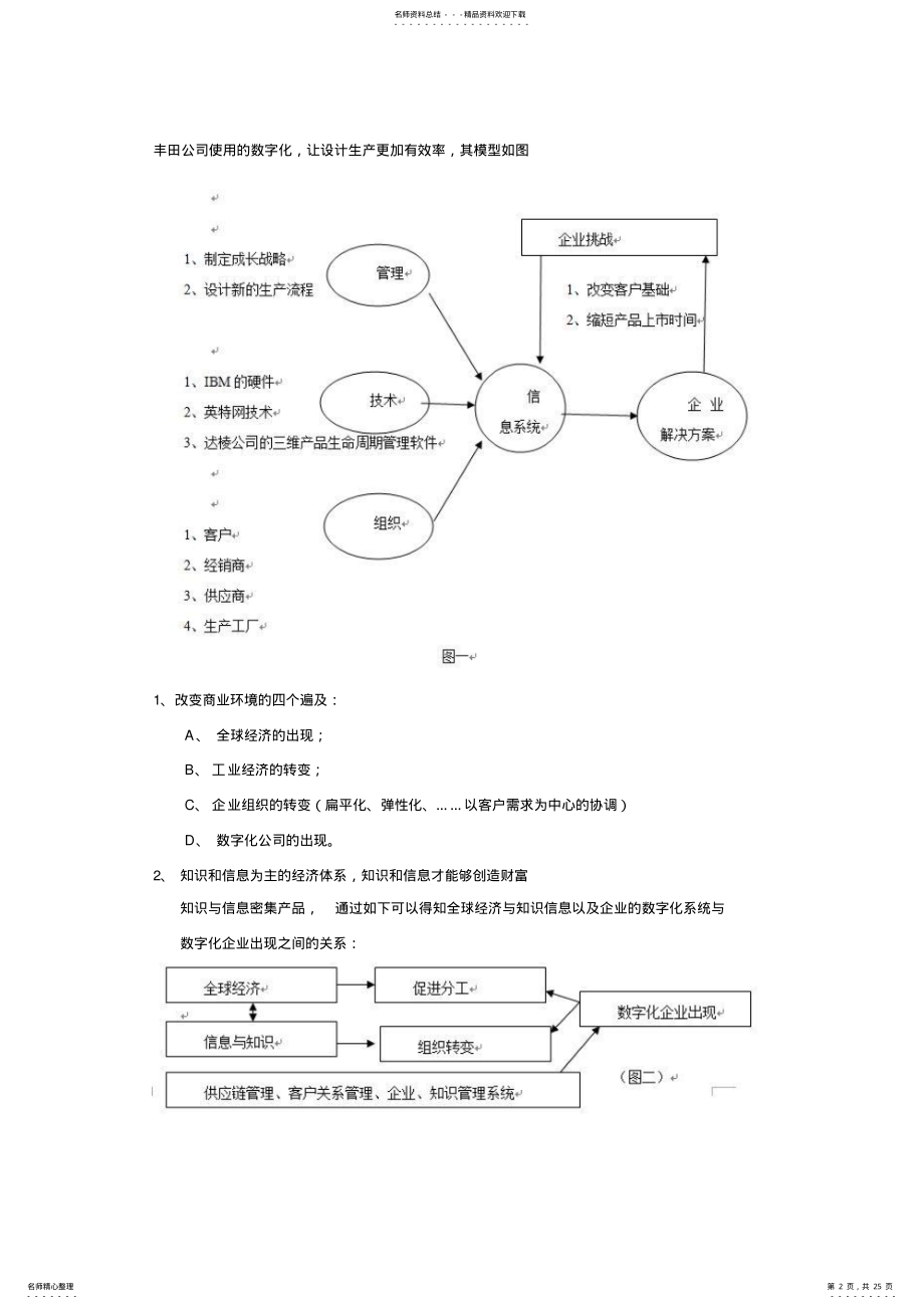 2022年2022年管理信息系统管理数字化公司要点总结 .pdf_第2页