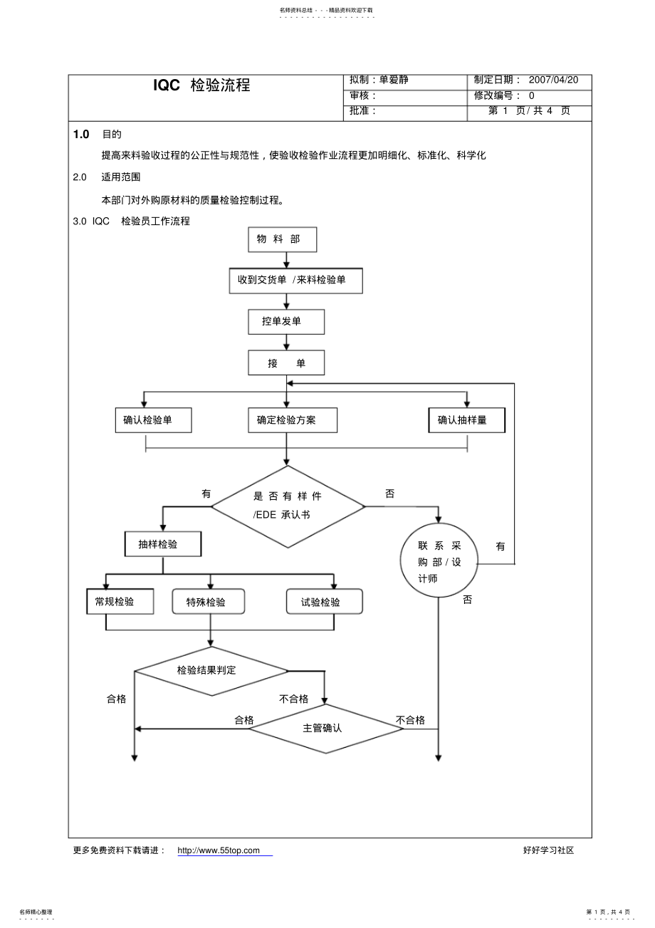 2022年IQC工作流程 .pdf_第1页