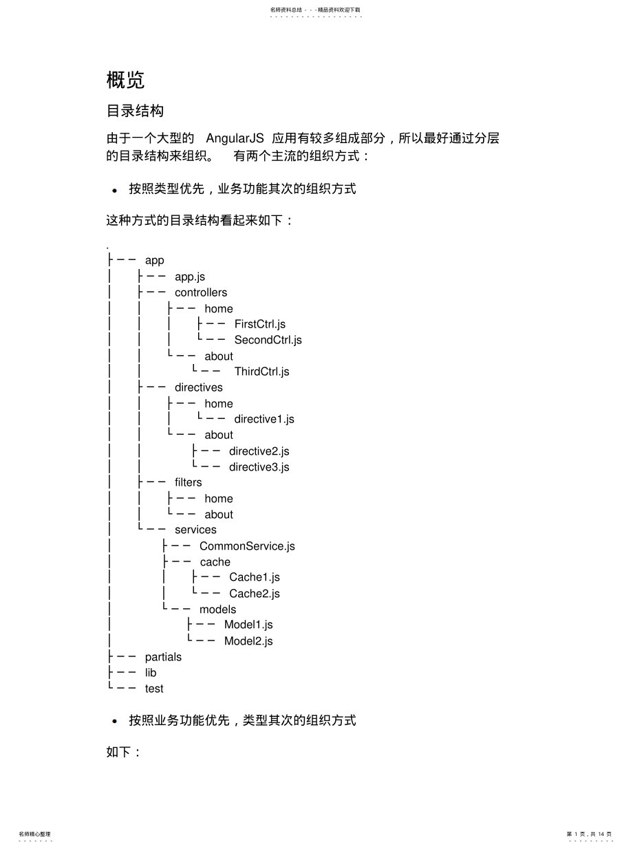 2022年angular代码规范[定 .pdf_第1页