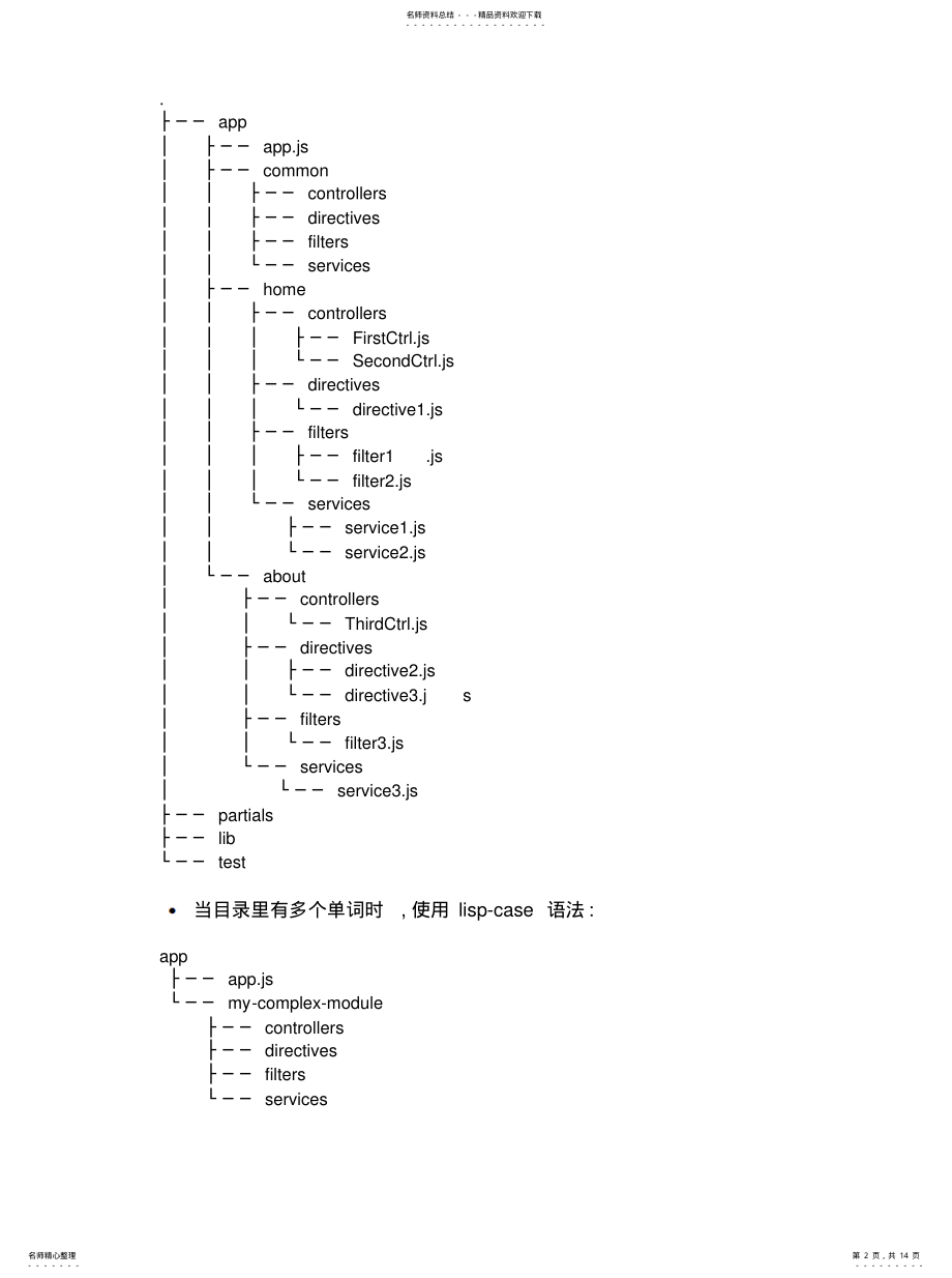 2022年angular代码规范[定 .pdf_第2页