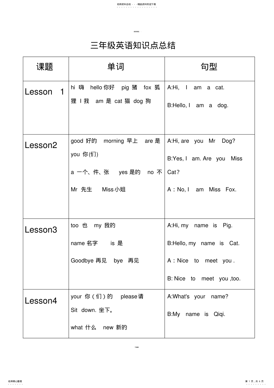 科普版三年级英语知识点总结表格 .pdf_第1页