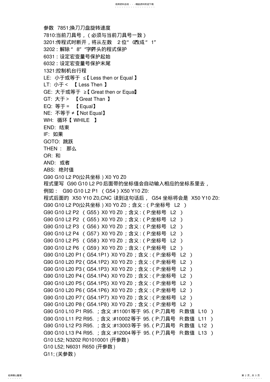 2022年CNC常用系统 .pdf_第2页