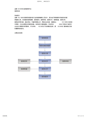 2022年2022年金蝶财务报表系统 .pdf