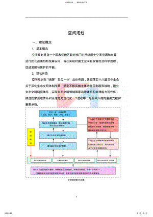 2022年2022年空间规划综合解决方案 .pdf