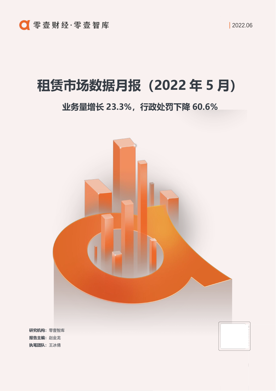 租赁市场数据月报(2022年5月)：业务量增长超23%行政处罚下降60.6%-零壹租赁智库-10正式版.pdf_第1页