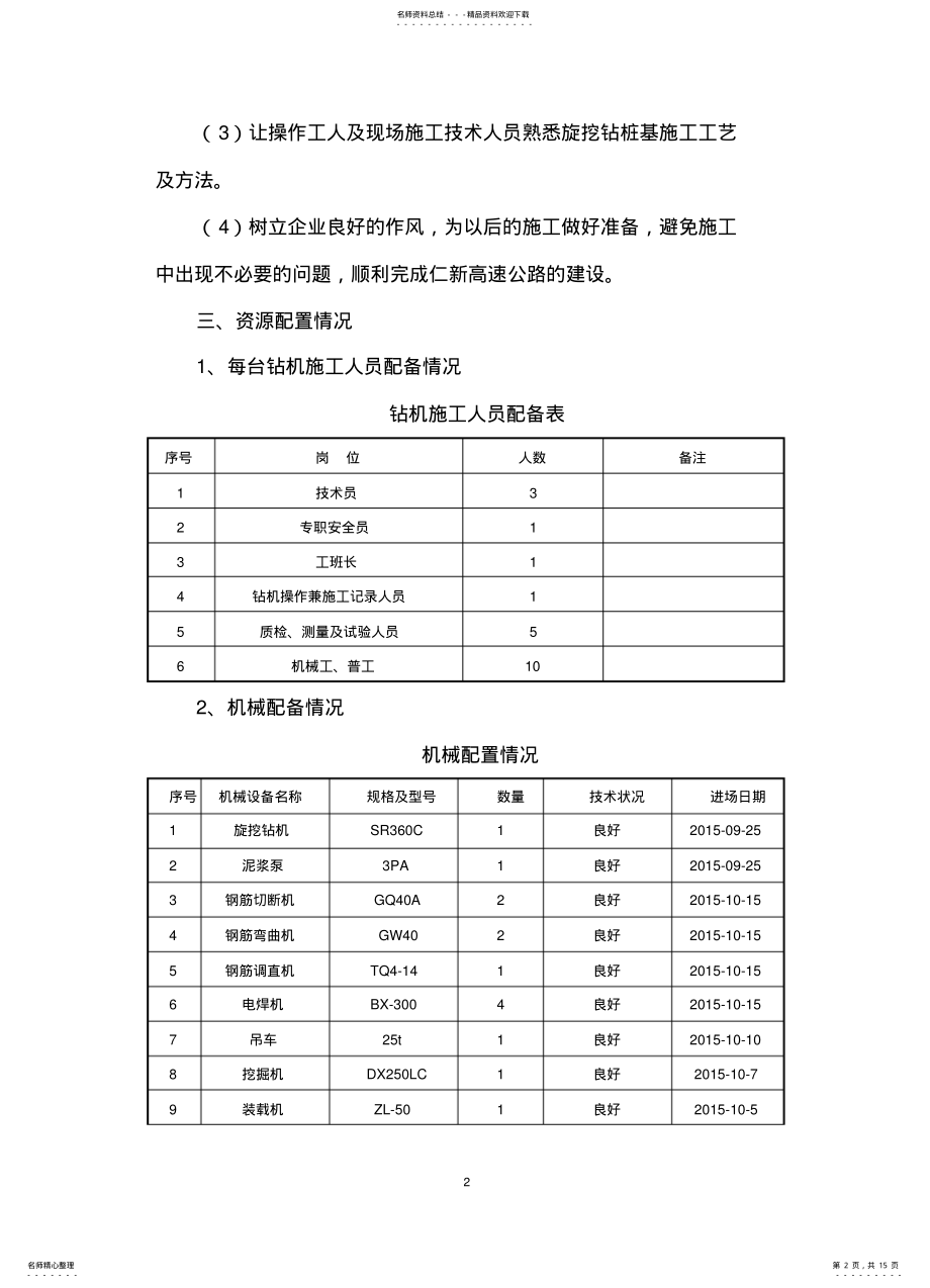 2022年桩基首件总结参考 .pdf_第2页