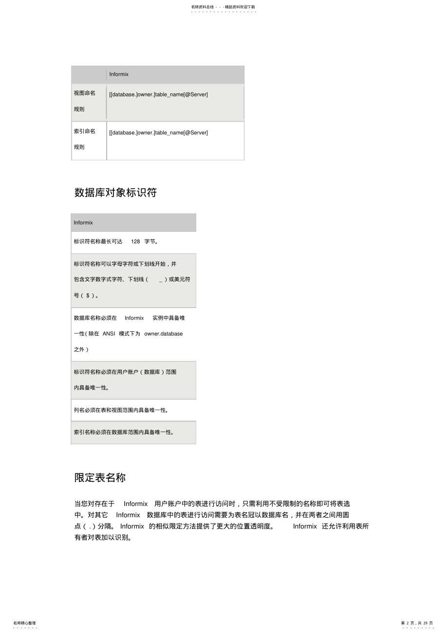 2022年INFORMIX数据库和其他数据库的比较 .pdf_第2页