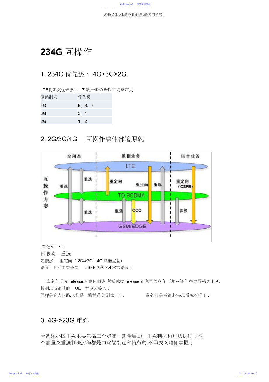 2022年CSFB及G互操作知识点总结.docx_第1页