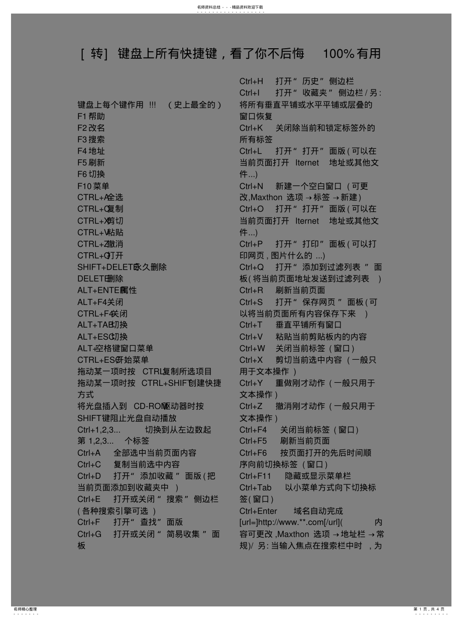 2022年2022年键盘上有用的快捷键 .pdf_第1页