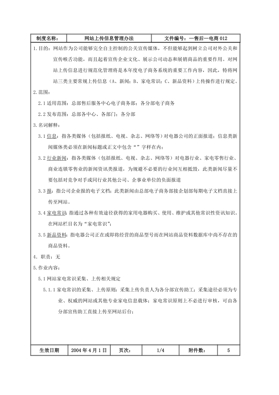 家电卖场超市大型百货运营资料 售后 电商012 网站上传信息管理办法 第一版.doc_第2页