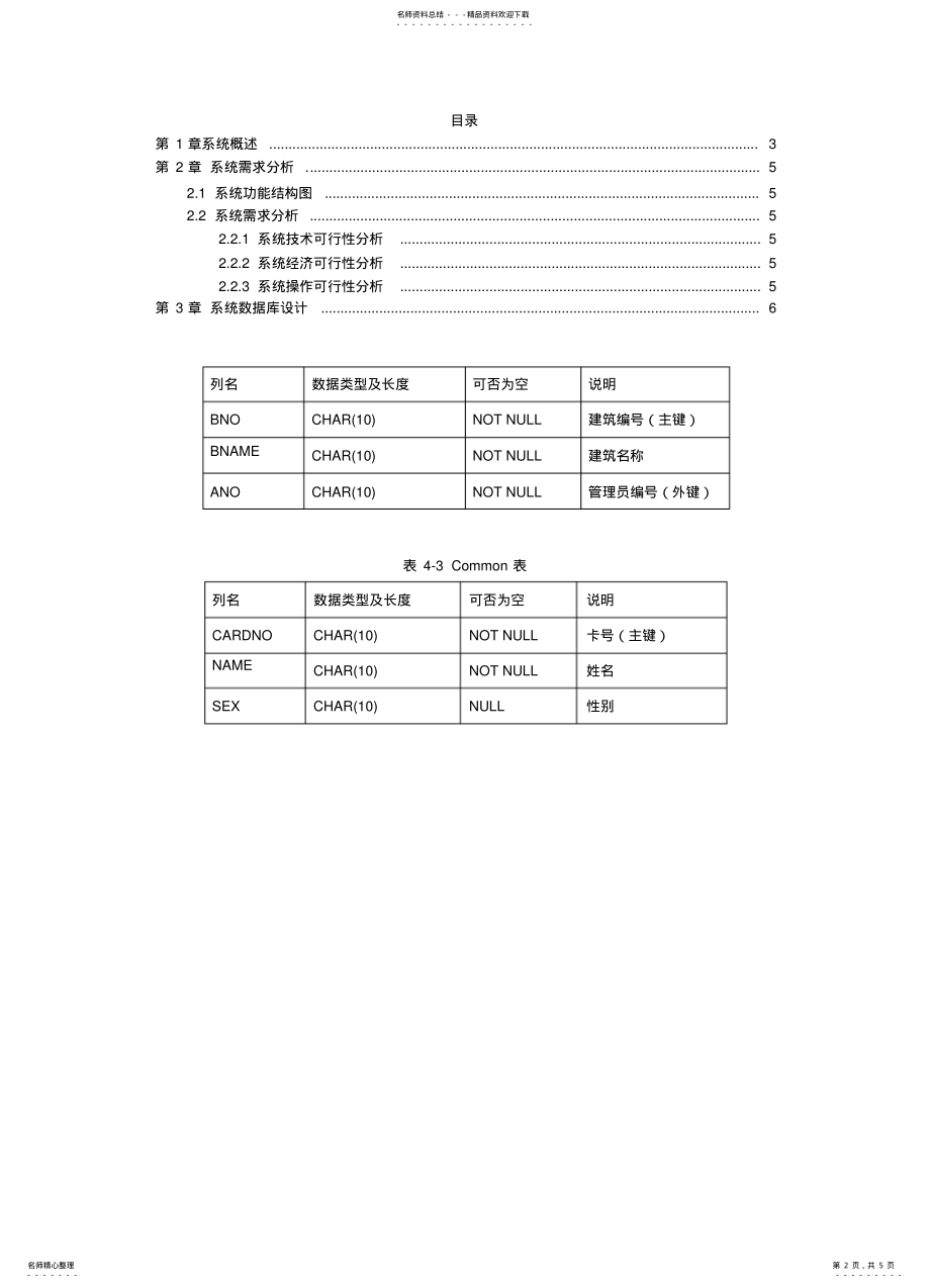 2022年2022年酒店管理系统项目设计方案 .pdf_第2页