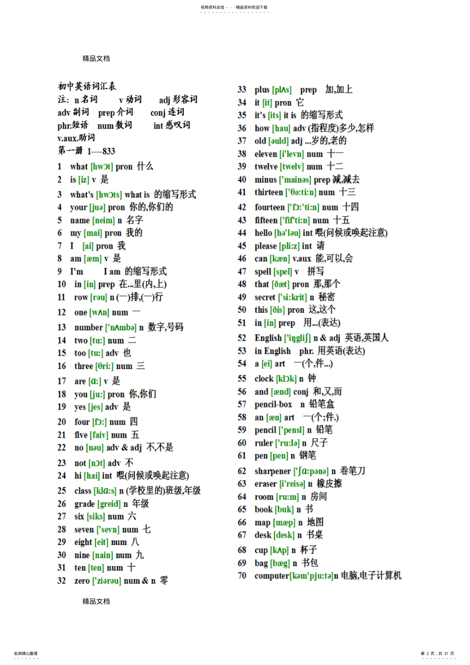 2022年最新初中英语单词-附音标 .pdf_第2页