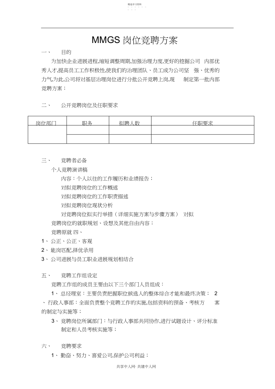 2022年某某公司岗位竞聘方案.docx_第1页