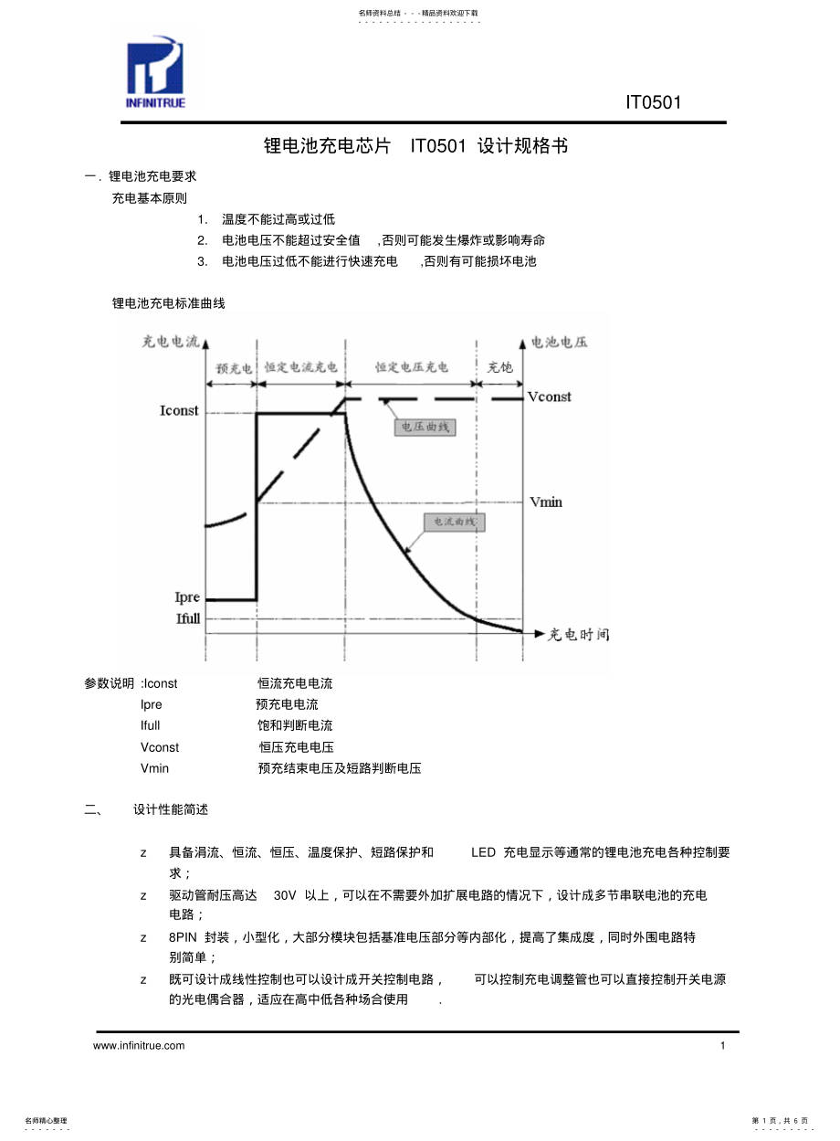 2022年2022年锂电池充电芯片IT .pdf_第1页