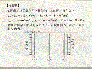 剪力分配法例题ppt课件.ppt