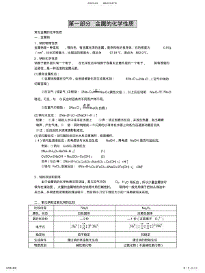 2022年2022年金属及其化合物知识点总结及习题 .pdf