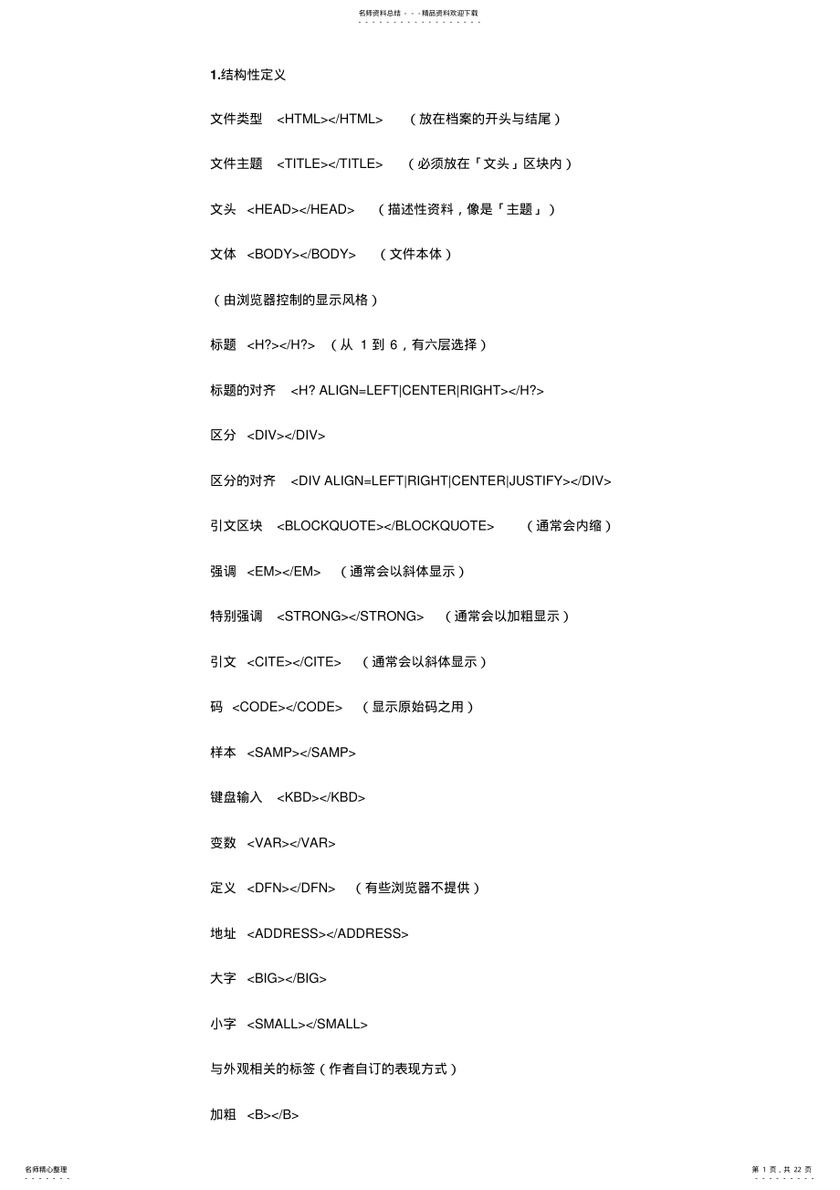 2022年html常用代码大全 .pdf_第1页