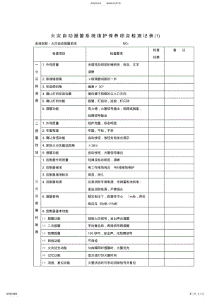 2022年2022年火灾自动报警系统维护保养综合检测记录 .pdf