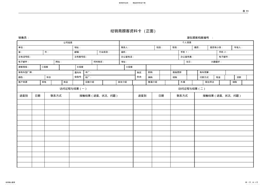 2022年2022年顾客资料卡-客户管理 .pdf_第1页