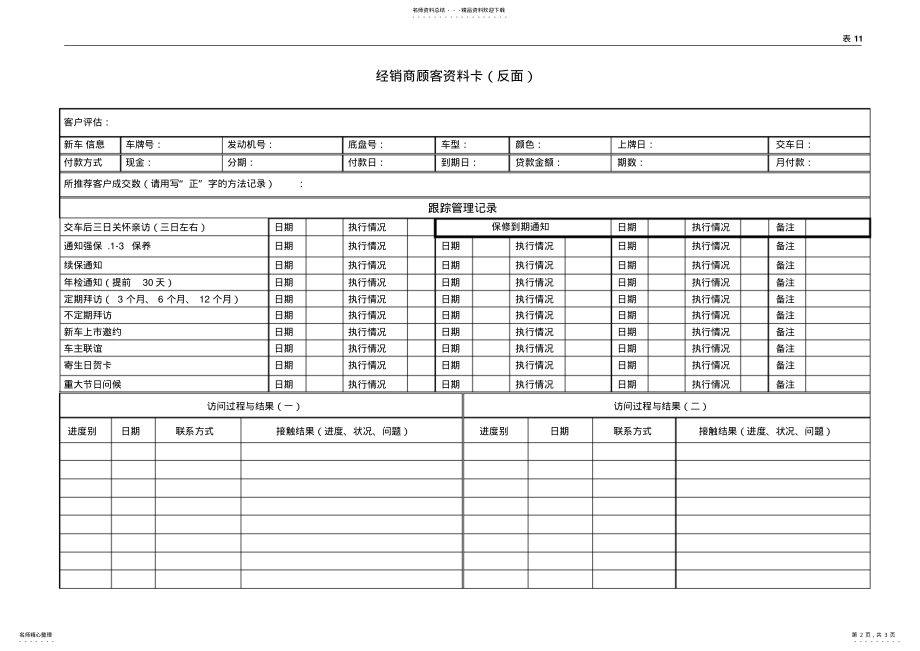 2022年2022年顾客资料卡-客户管理 .pdf_第2页