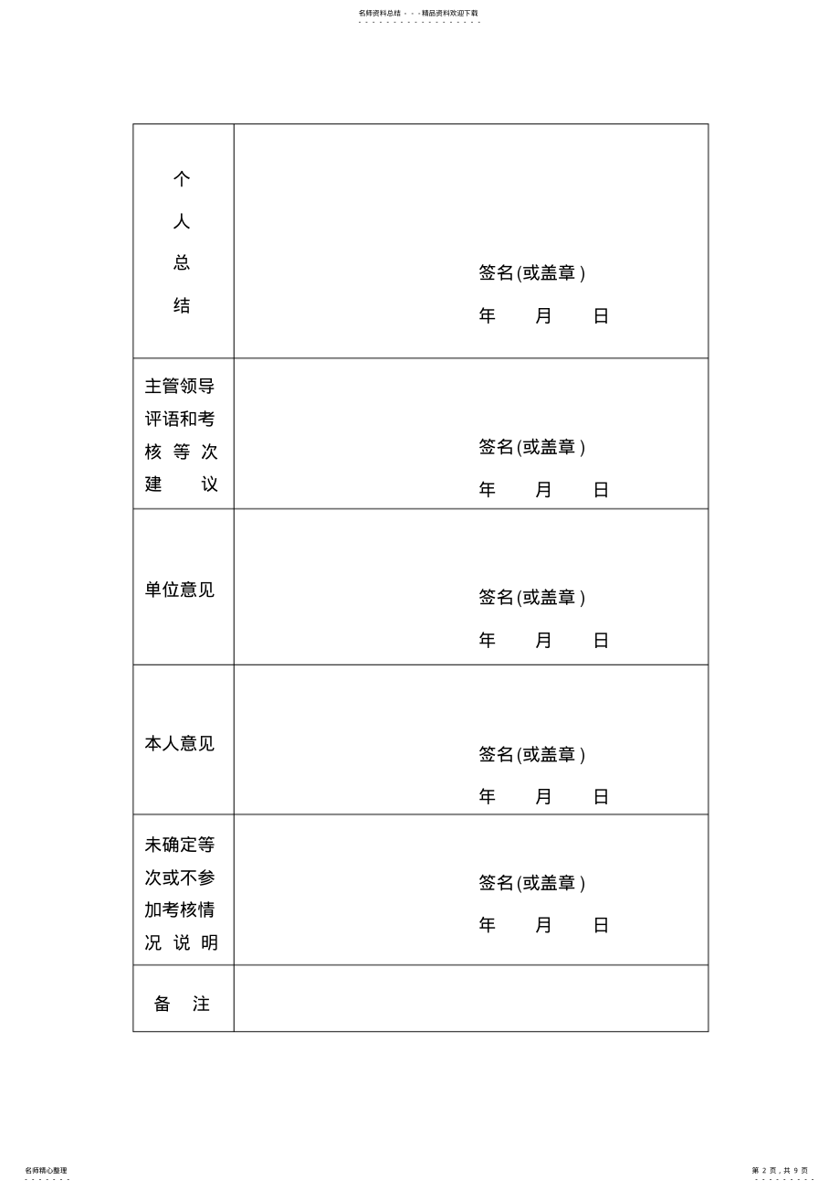 2022年2022年管理、工勤人员年度考核登记表 .pdf_第2页