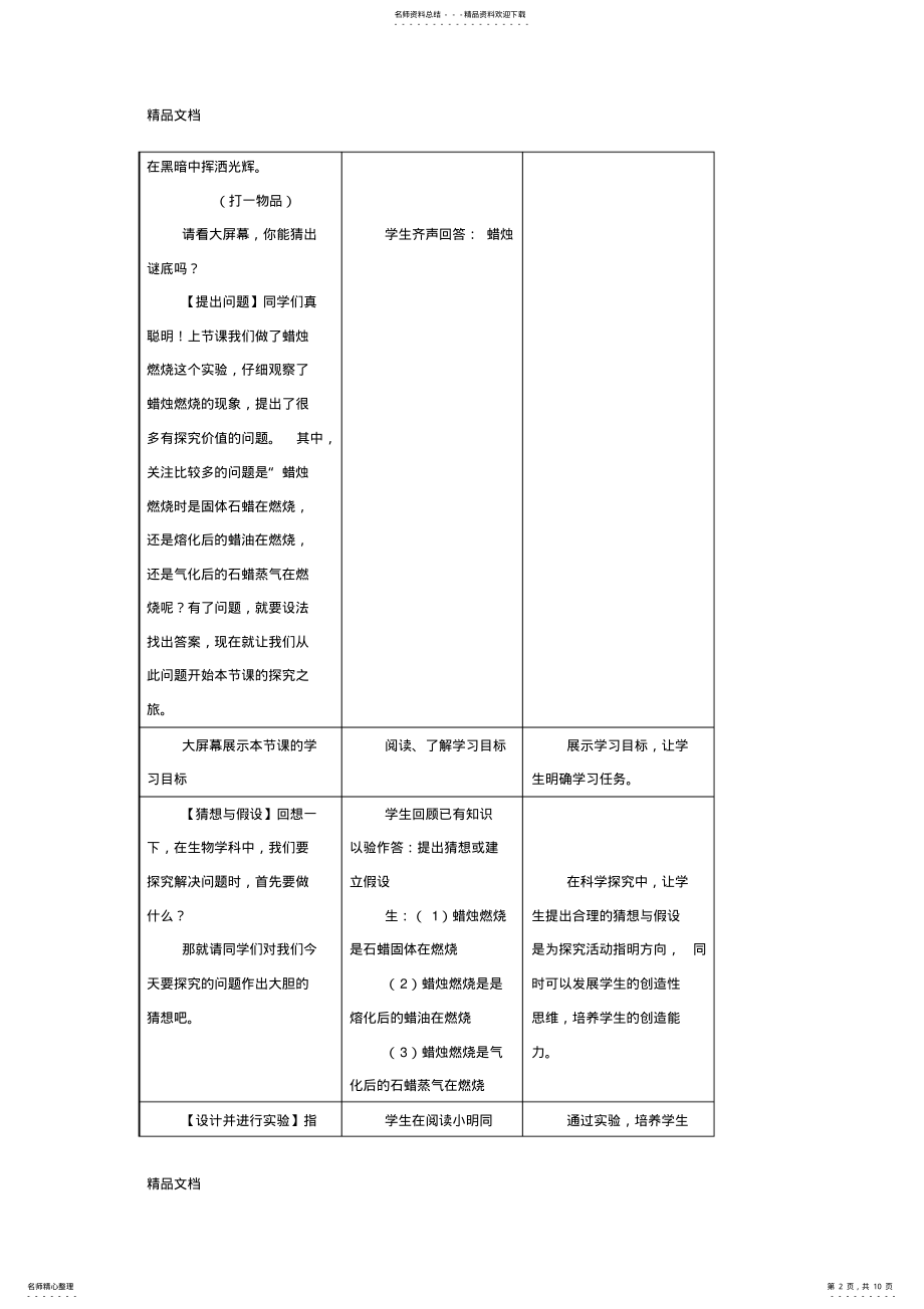 2022年最新通过科学探究解决问题和对探究活动进行反思-化学-初中-林旭东- .pdf_第2页