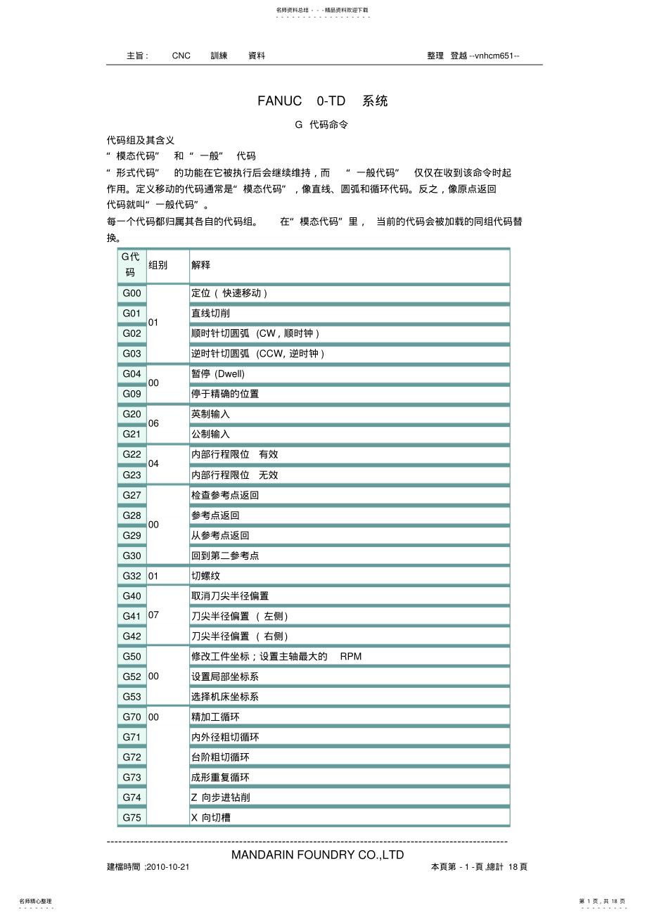 2022年CNC编程说明 .pdf_第1页