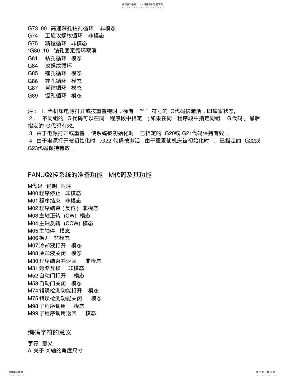 2022年fanuc系统G代码 3.pdf_第2页