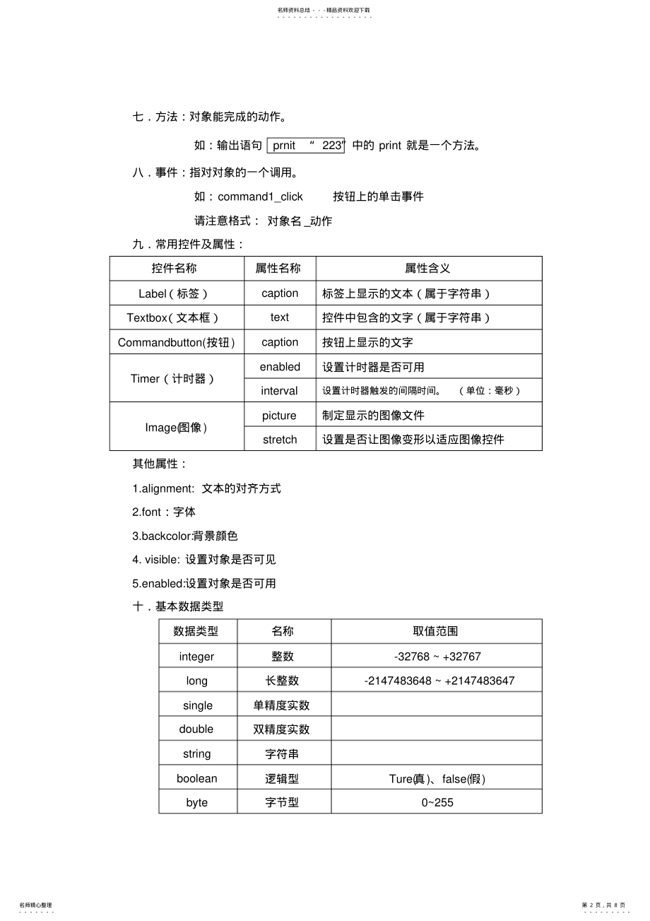 2022年浙江省高中信息技术学考VB知识点汇总 .pdf_第2页