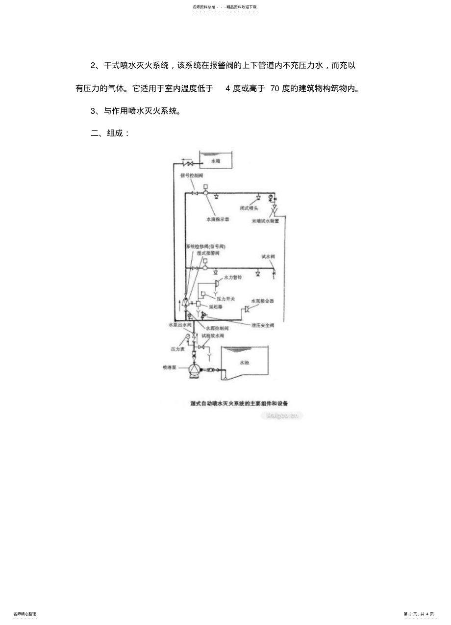 2022年消防系统的组成及原理知识 .pdf_第2页