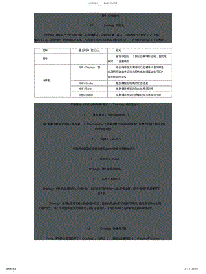 2022年本体的概念 .pdf