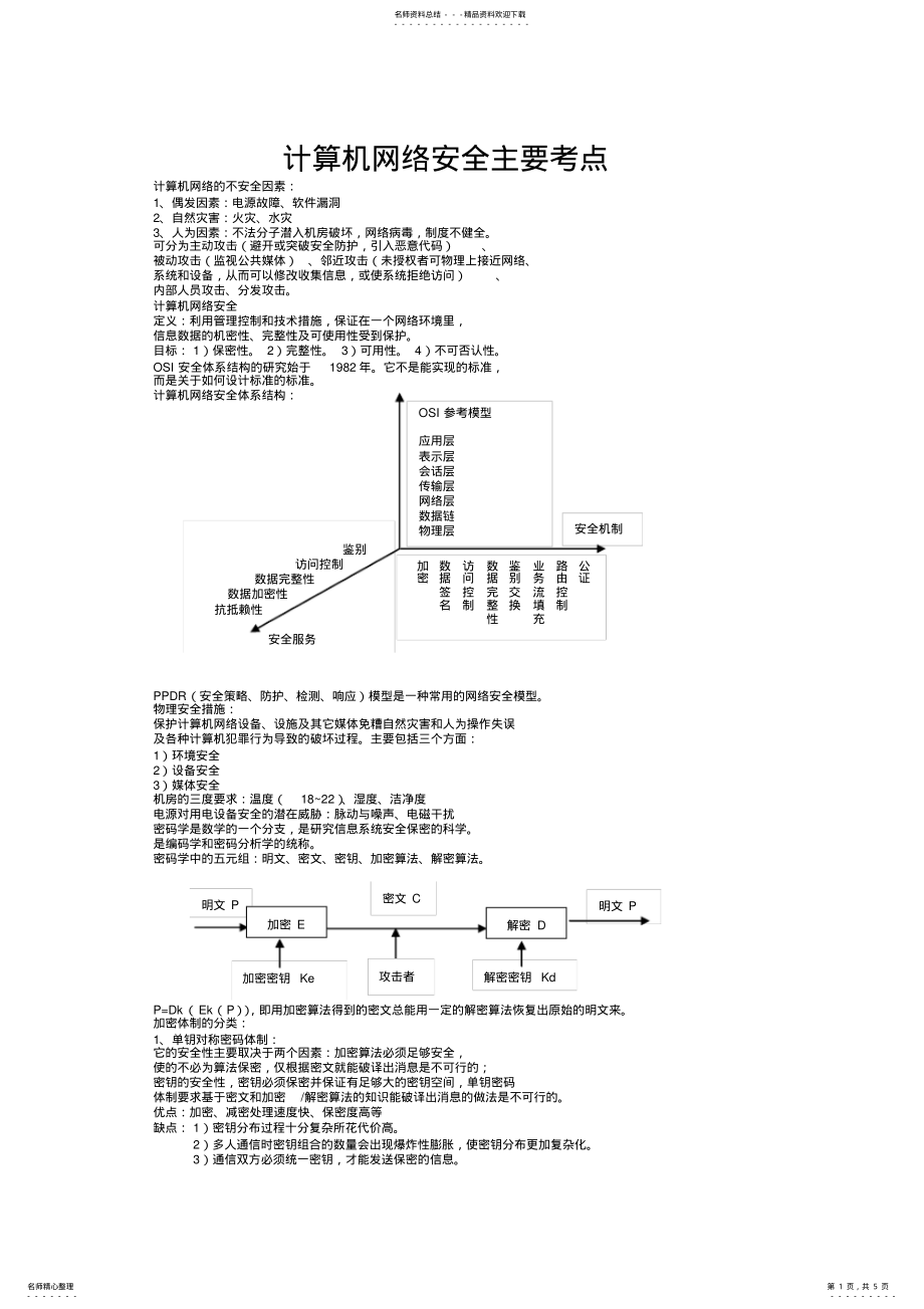 2022年2022年计算机网络安全考点概括 .pdf_第1页