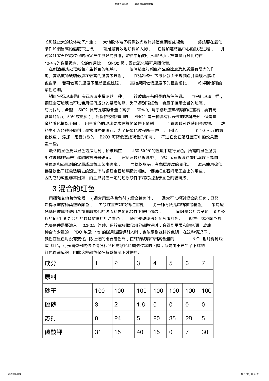 2022年2022年红色玻璃和玫瑰色玻璃的配方以及生产工艺 .pdf_第2页