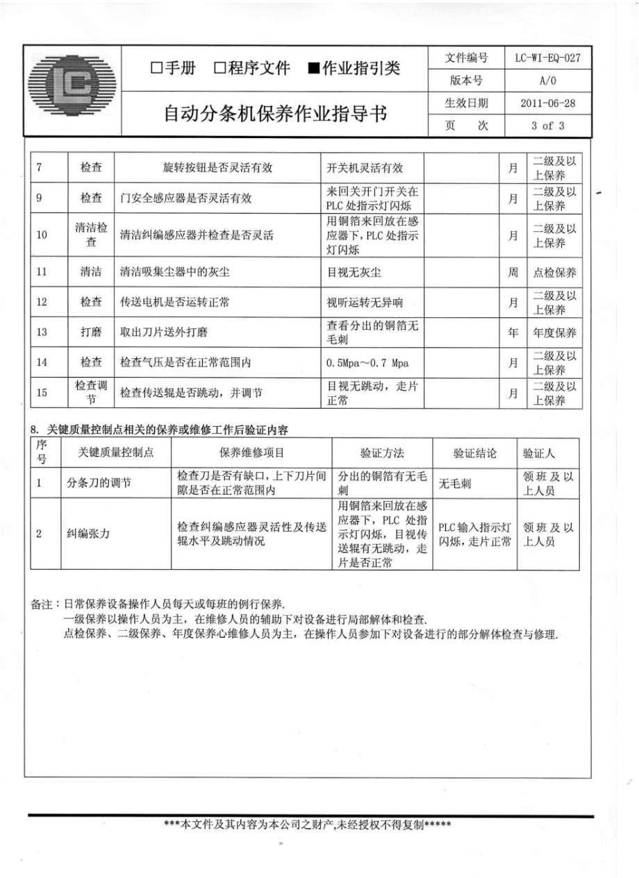 自动分条机操作及保养作业指导书.pdf_第2页