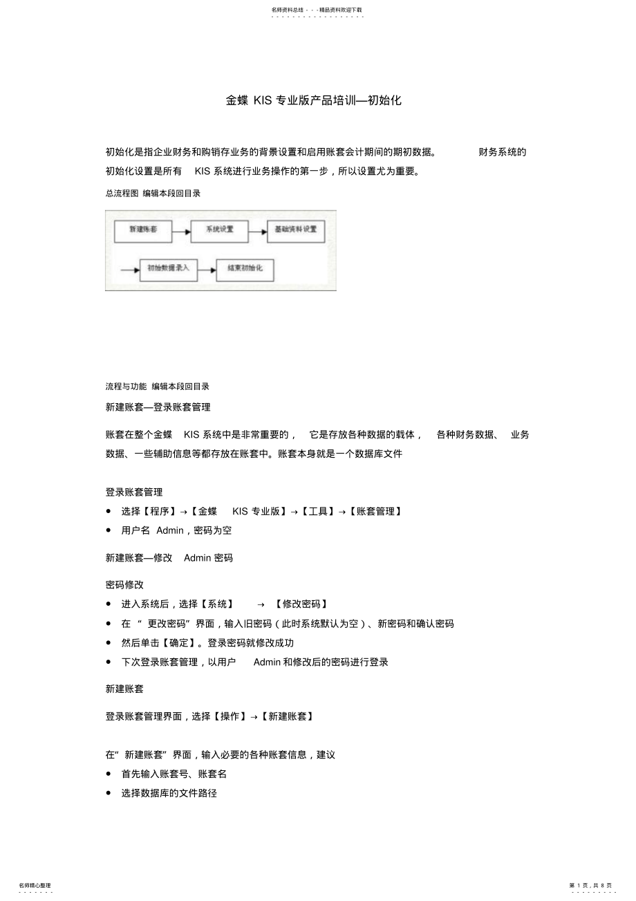 2022年2022年金蝶KIS版初始化 .pdf_第1页