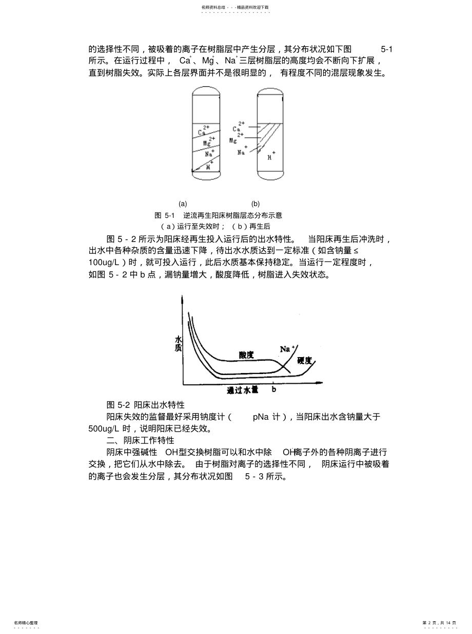 2022年水的离子交换处理收集 .pdf_第2页