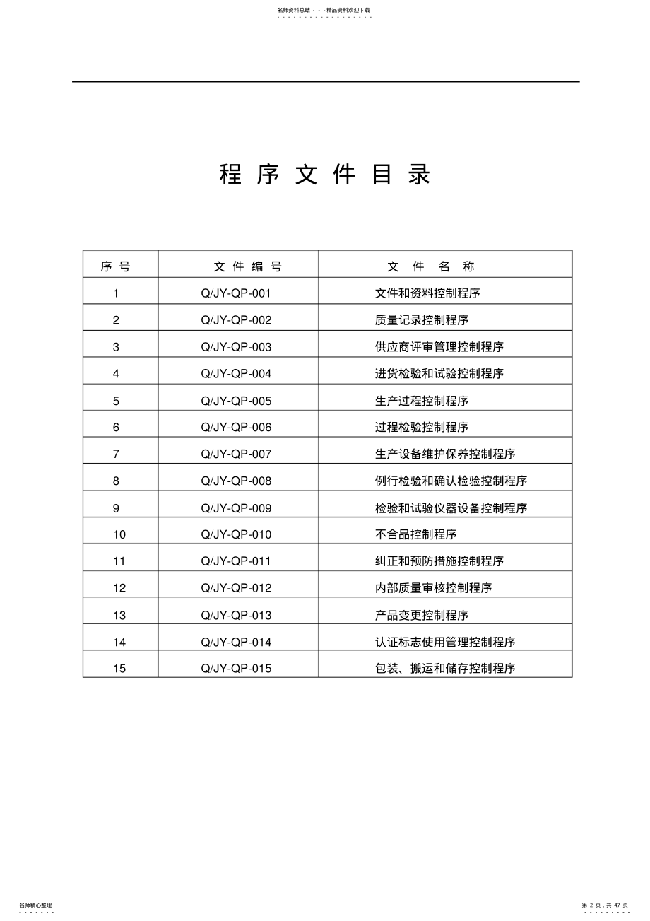 CCC程序文件 .pdf_第2页