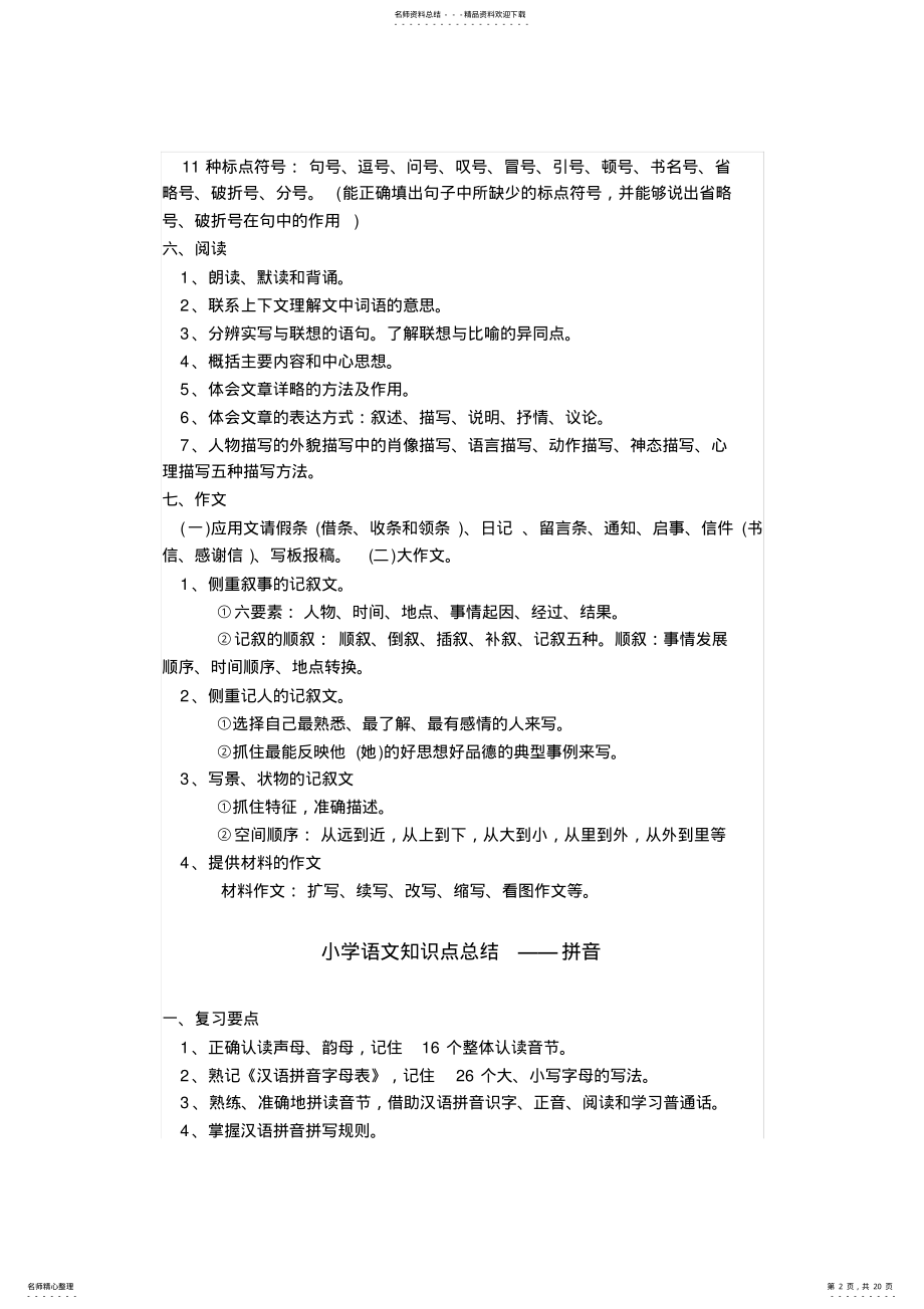 2022年最新人教版小学语文知识点总结,推荐文档 .pdf_第2页