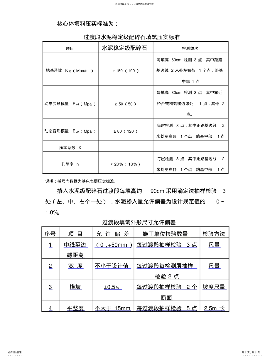 2022年2022年路基检测标准及检测方法 .pdf_第2页