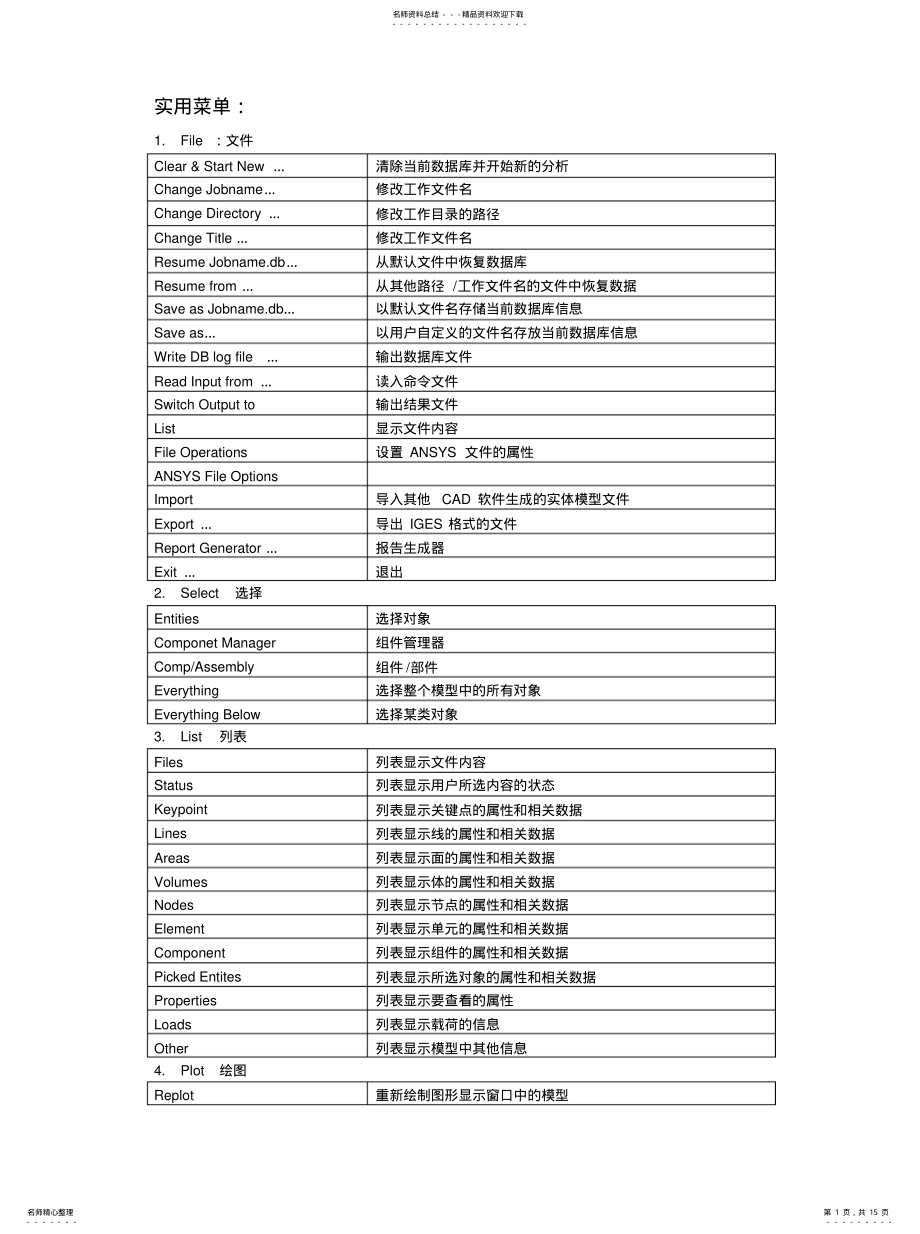 2022年ANSYS界面命令翻译大全[定 .pdf_第1页