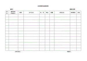 GSP近效期药品催销表.pdf