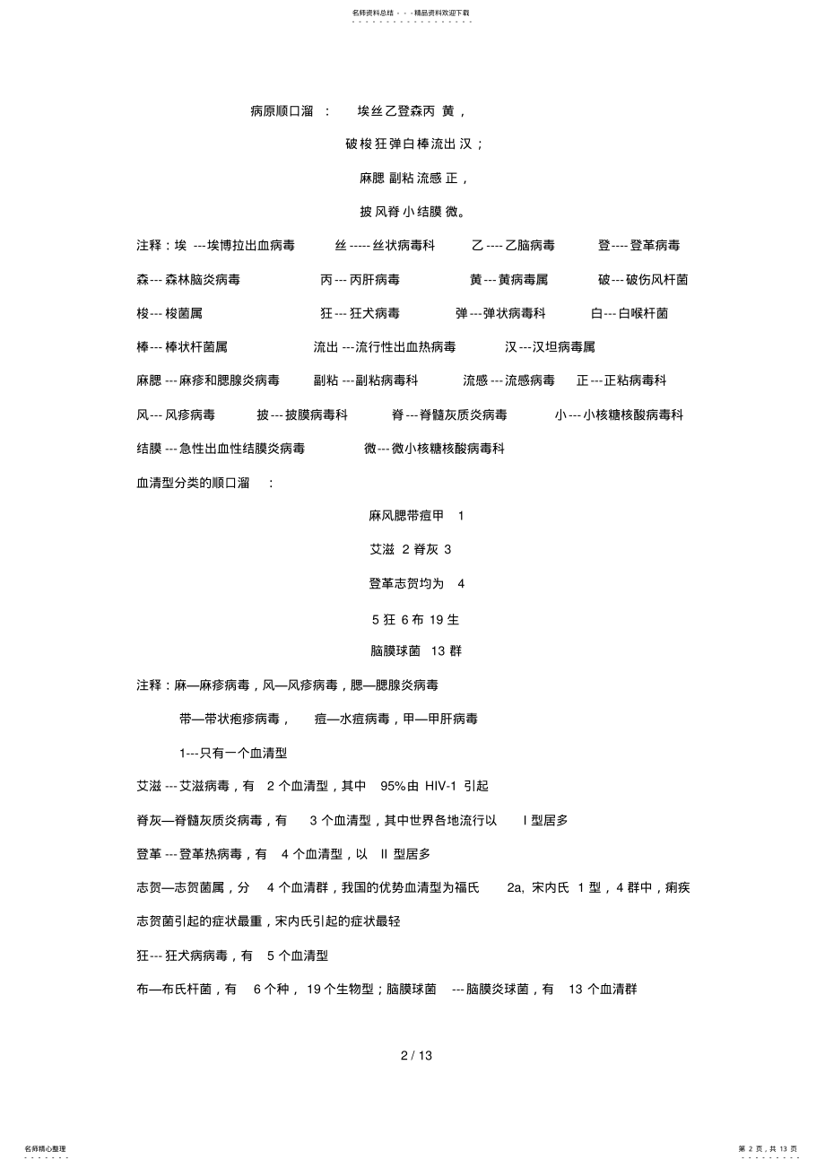 疾病控制中级 .pdf_第2页