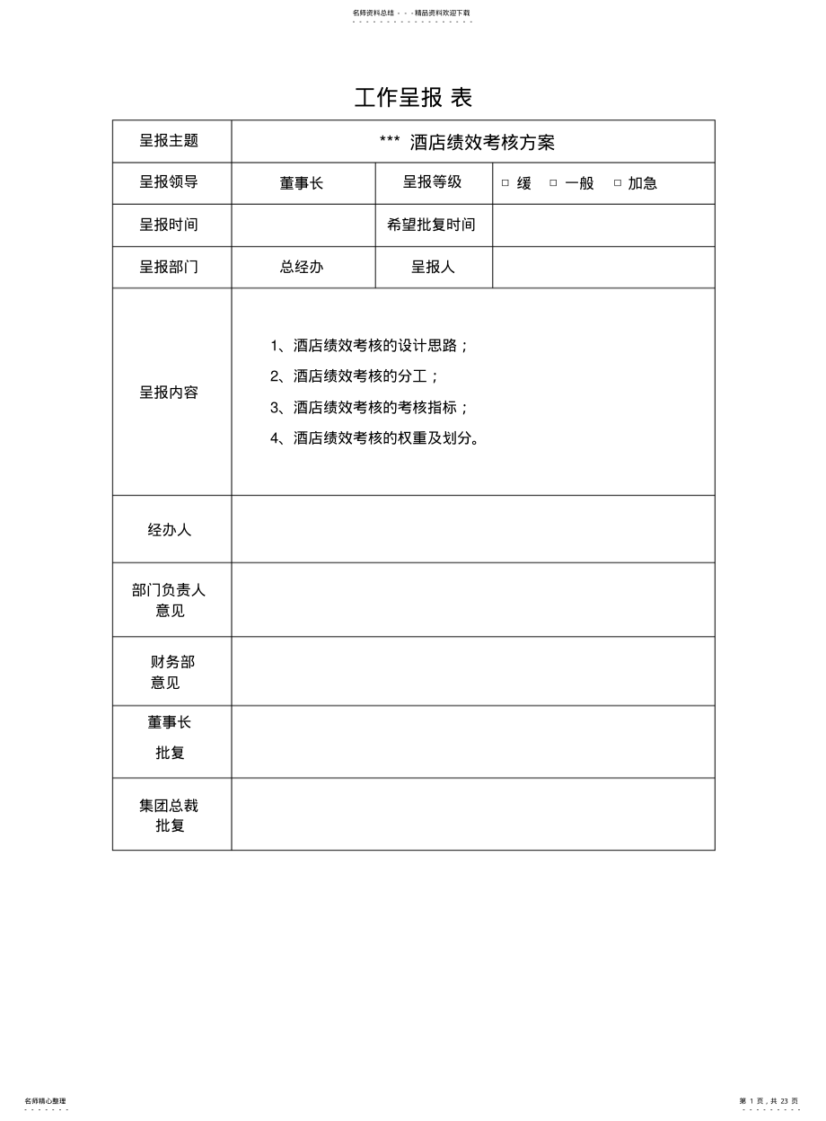 2022年2022年酒店绩效考核方案 .pdf_第1页