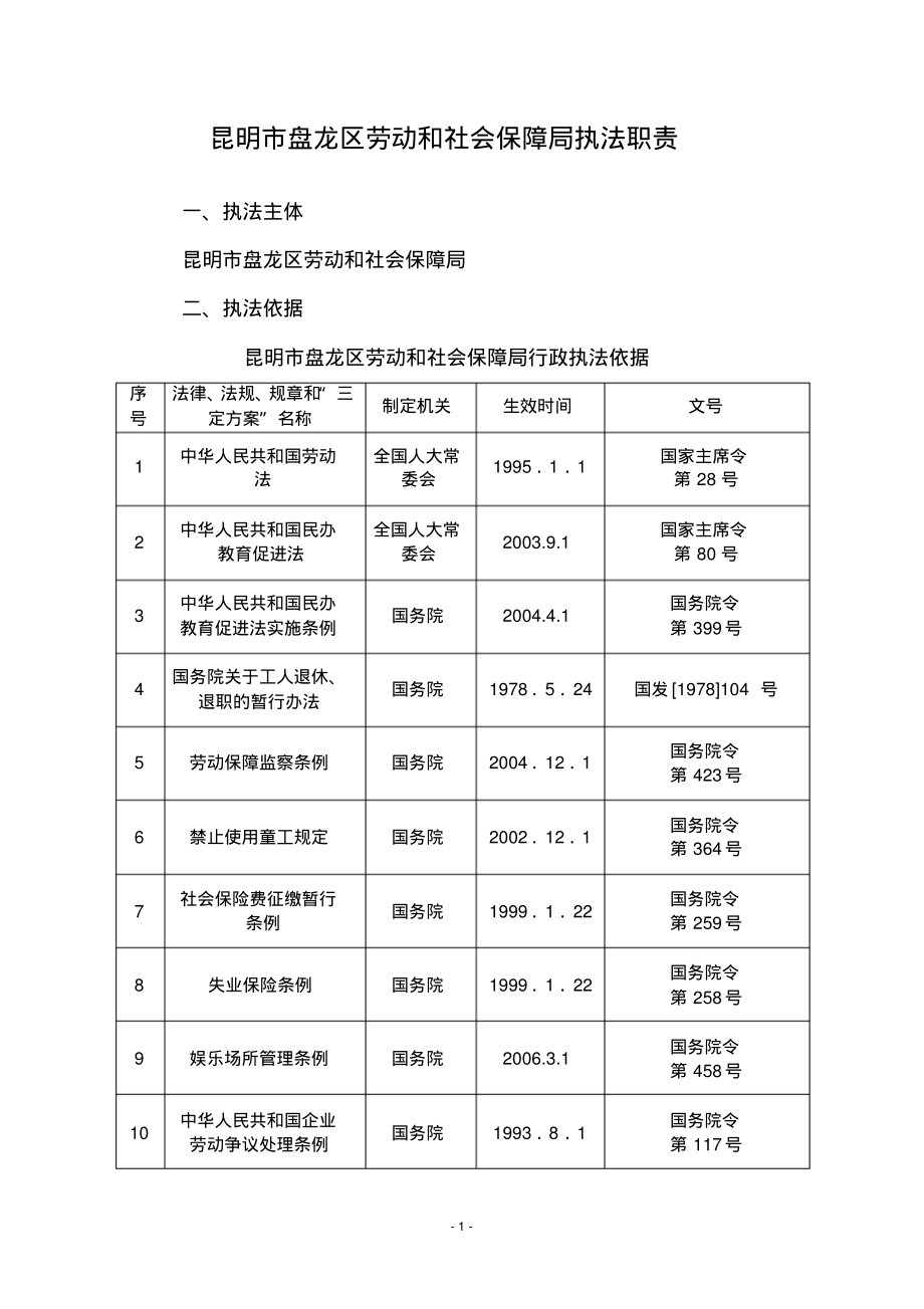 昆明市盘龙区劳动和社会保障局执法职责.pdf_第1页